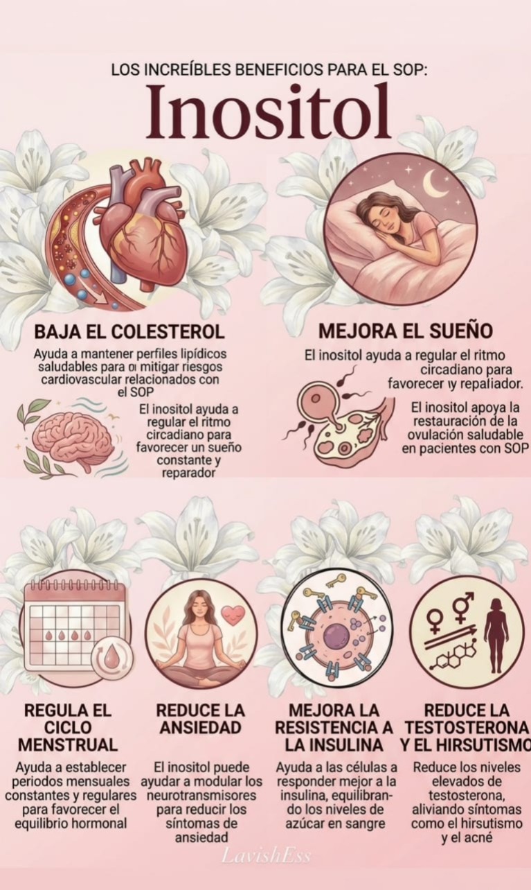 🌸INOSITOL APTIOL – EQUILIBRIO HORMONAL Y BIENESTAR FEMENINO 🌸